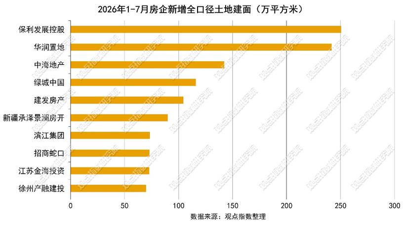 产品力前置 中国房地产业穿越周期的核心法则